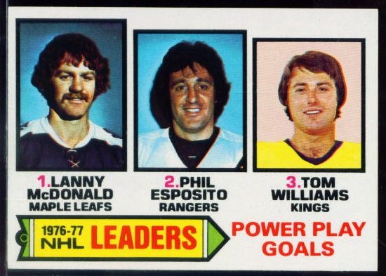 5 PP Goal Leaders